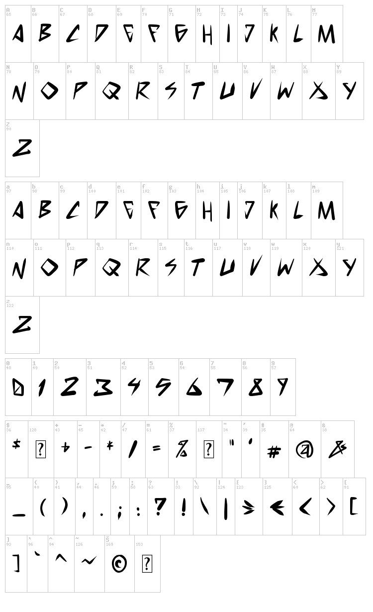 Space Punk font map